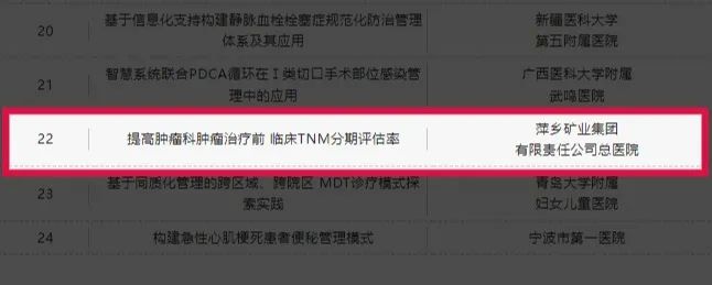 【喜报】萍矿总医院“提高肿瘤TNM分期评估率”案例在国家级评选中获评优秀案例